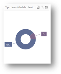 Imagen que contiene Interfaz de usuario gráfica

Descripción generada automáticamente
