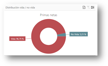 Imagen que contiene Interfaz de usuario gráfica

Descripción generada automáticamente