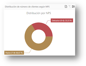 Imagen que contiene Diagrama

Descripción generada automáticamente