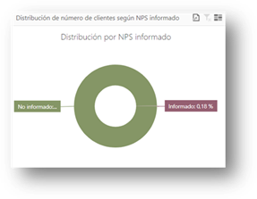 Imagen que contiene Gráfico

Descripción generada automáticamente