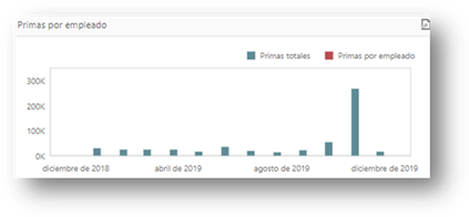 Imagen que contiene Gráfico

Descripción generada automáticamente