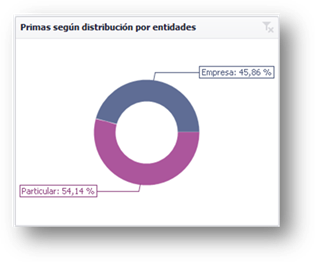 Interfaz de usuario gráfica, Aplicación

Descripción generada automáticamente