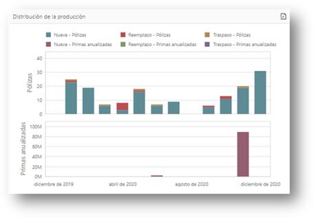 Gráfico

Descripción generada automáticamente