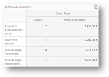 Tabla

Descripción generada automáticamente con confianza media