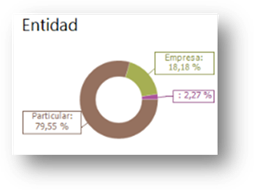 Diagrama

Descripción generada automáticamente con confianza baja