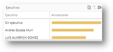 Gráfico, Tabla

Descripción generada automáticamente