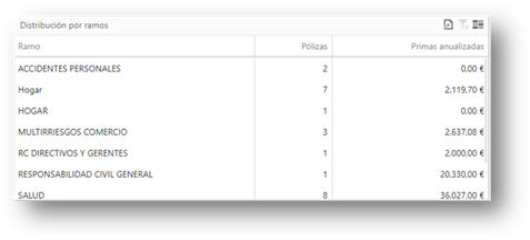 Tabla

Descripción generada automáticamente