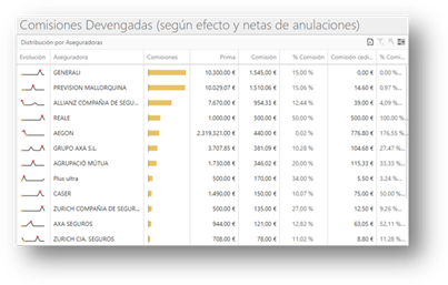 Interfaz de usuario gráfica, Tabla

Descripción generada automáticamente
