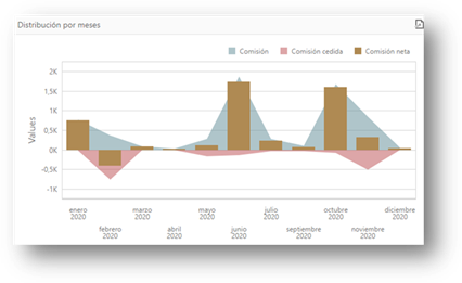Gráfico

Descripción generada automáticamente