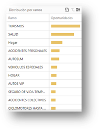 Imagen que contiene Tabla

Descripción generada automáticamente