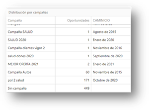 Tabla

Descripción generada automáticamente