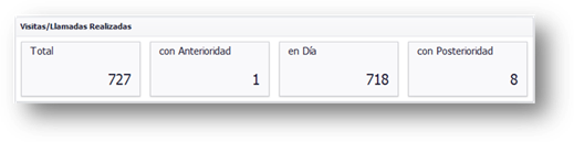 Interfaz de usuario gráfica, Aplicación, Word

Descripción generada automáticamente