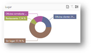 Diagrama

Descripción generada automáticamente
