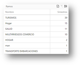 Tabla

Descripción generada automáticamente