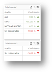 Interfaz de usuario gráfica, Aplicación, Tabla

Descripción generada automáticamente