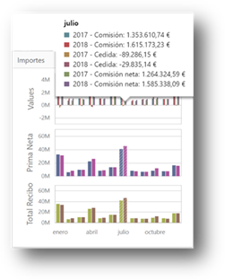 Gráfico, Gráfico de barras

Descripción generada automáticamente