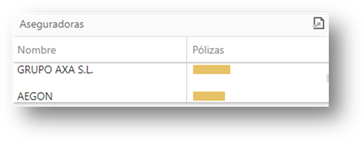 Gráfico, Tabla

Descripción generada automáticamente