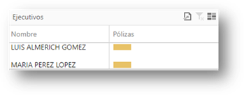 Gráfico, Gráfico de embudo

Descripción generada automáticamente
